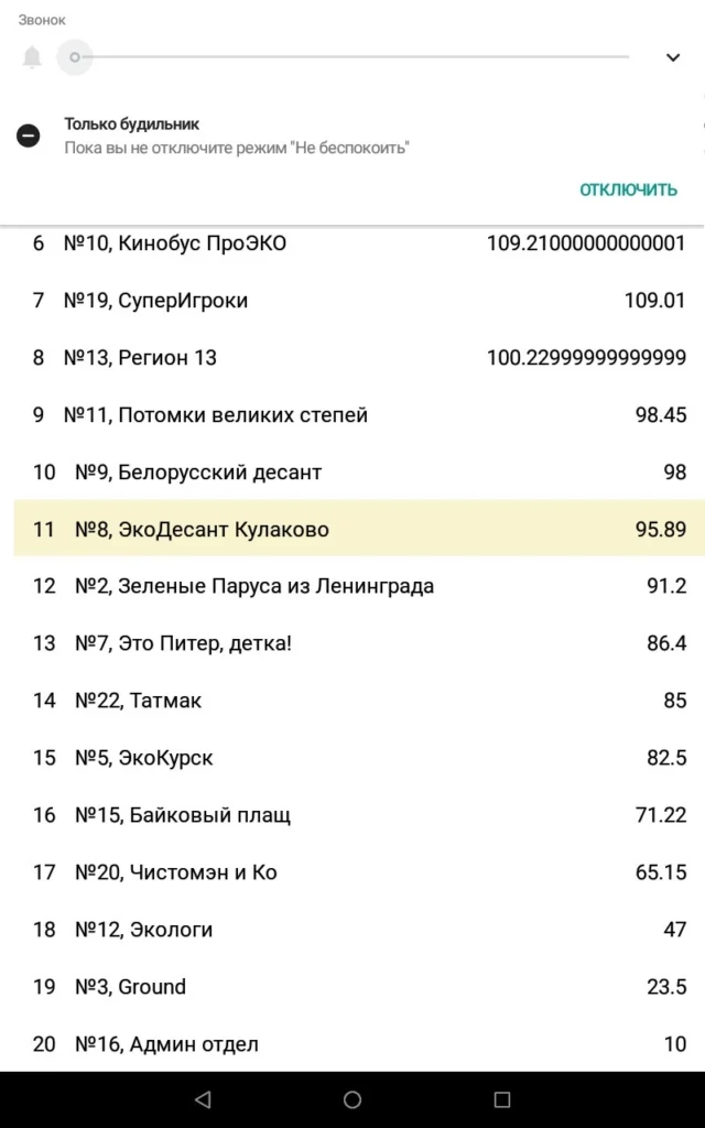 2SmsLC4ir1Q4v2ZyFMk85GpvzRHiJ2s4bKfUt2whe2kmIRhzgAiOdIsS9ibr7eEdipLbQJGASi2bSBwivLCYKjLv-640x1024 ❗❗'ЭкоСистема: Взгляд сопредседателя на экологические вызовы' ❗❗